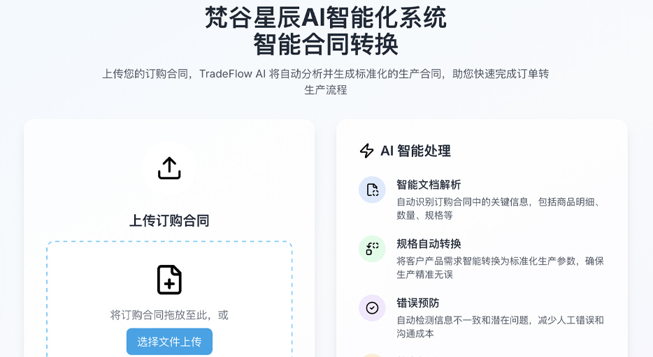 梵谷星辰贸易智能体